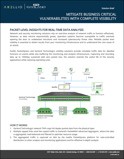 Solution-Brief_Axellio-and-Garland