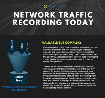 Infographic Network Traffic Recording Today-1