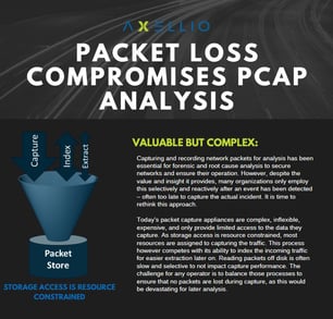 Packet Loss Compromises