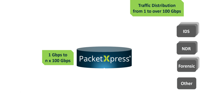 PacketXpress Graphic Final White