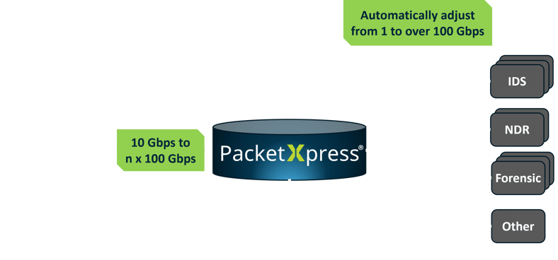 PacketXpress White Graphic (002)