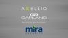 Axellio Mira Security Garland Technology
