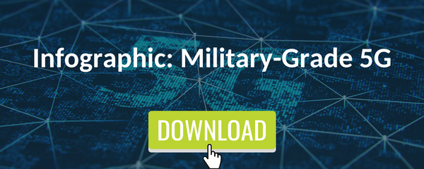 Military Grade 5G