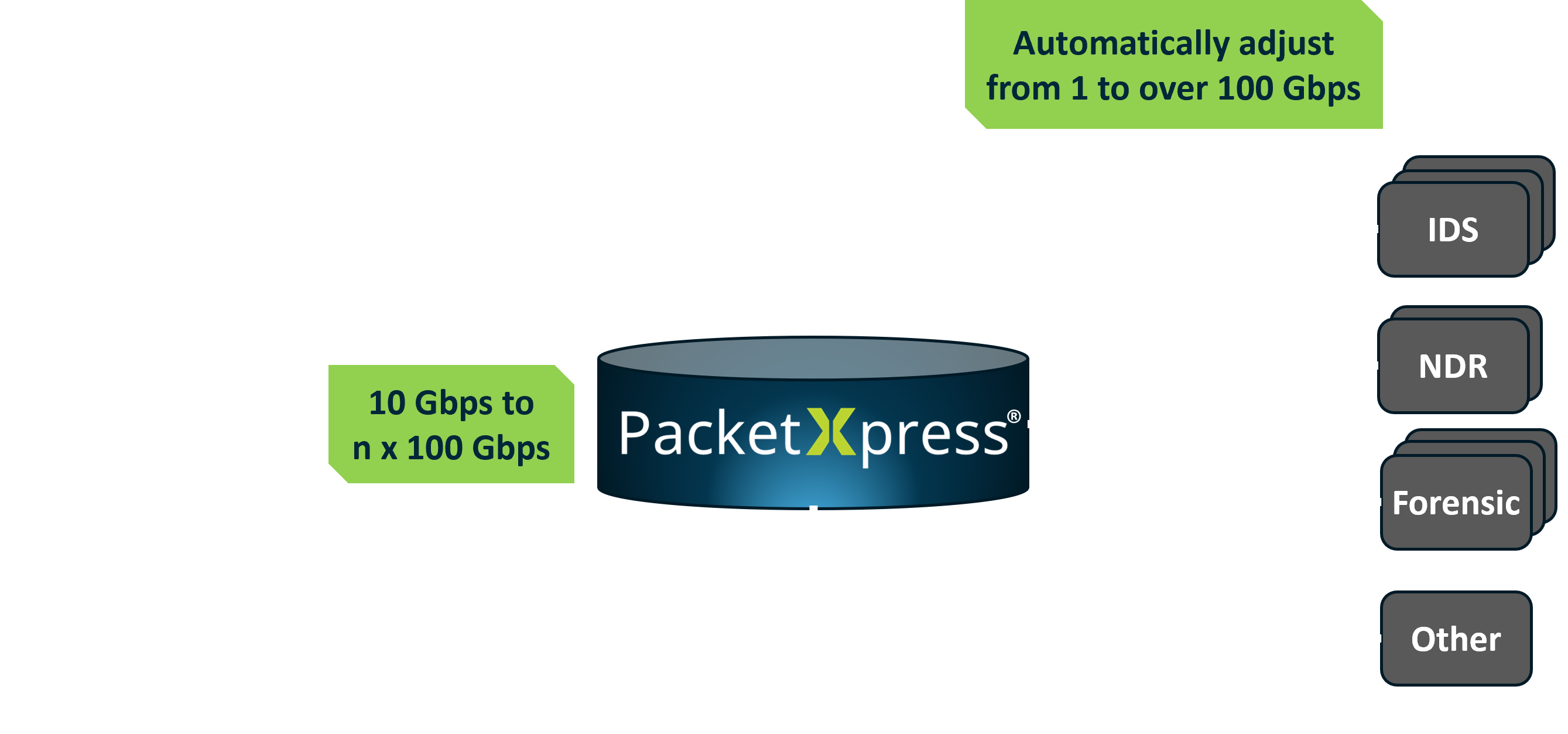 PacketXpress White Graphic (002)